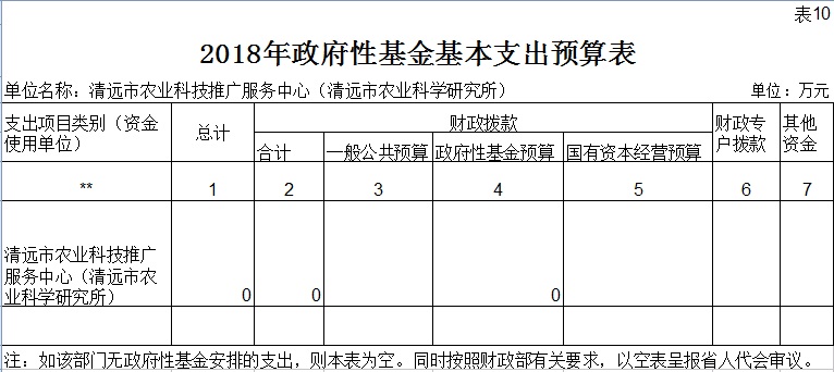 /website-webapp/ewebeditor/uploadfile/20180330171000844010